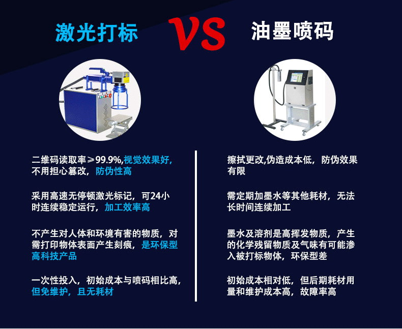 手持式激光打標機