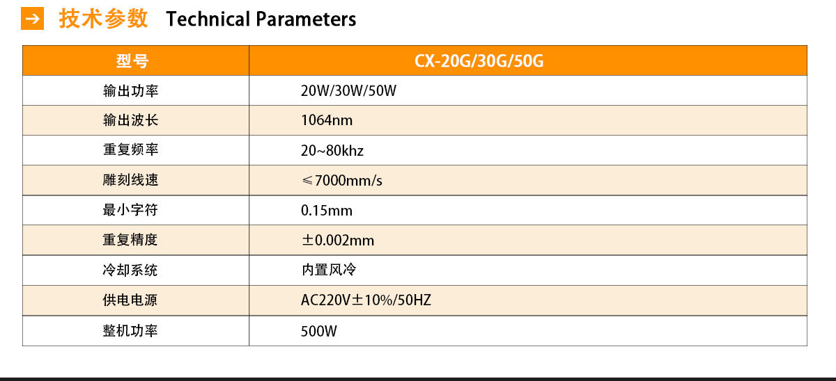 CX-20G光纖打標機