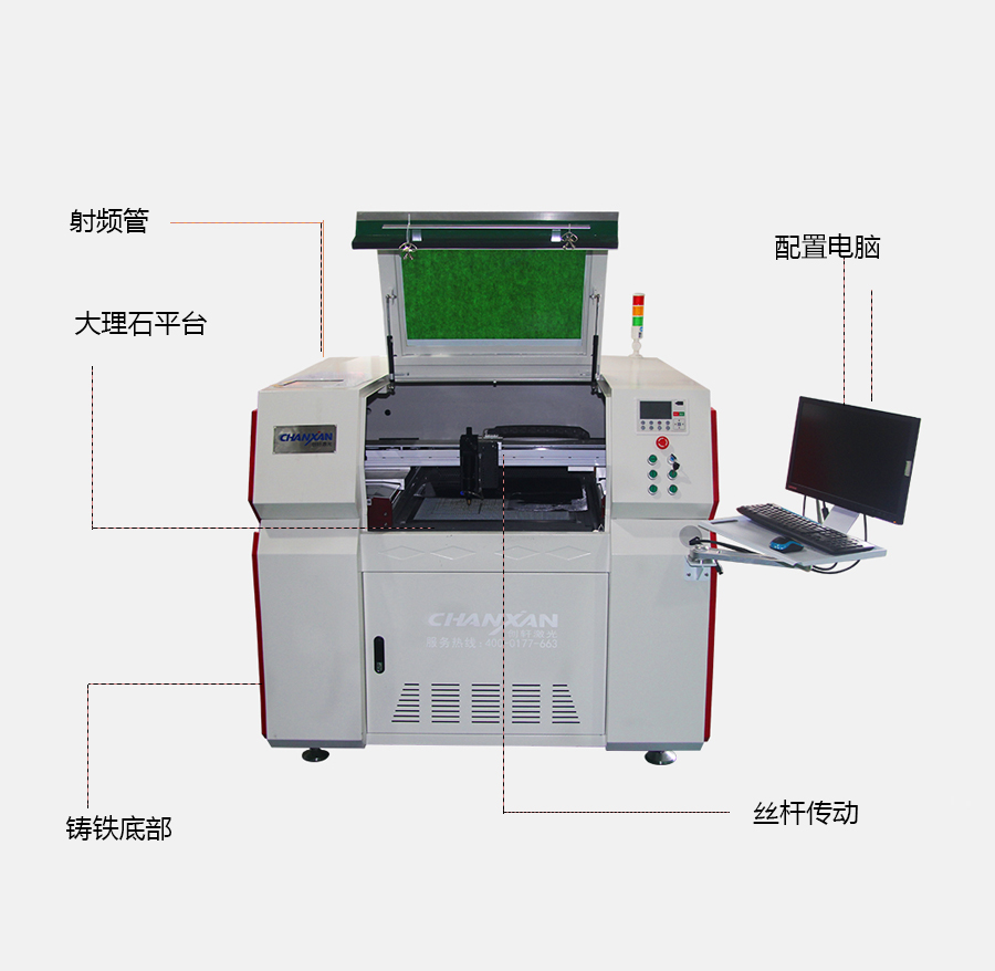 環形皮帶（塑料膜）激光切割機